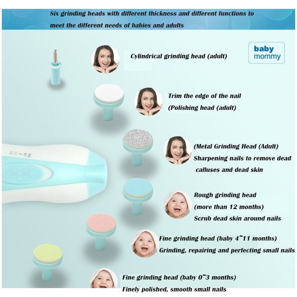 Electric Nail Trimer for Mama & Mini